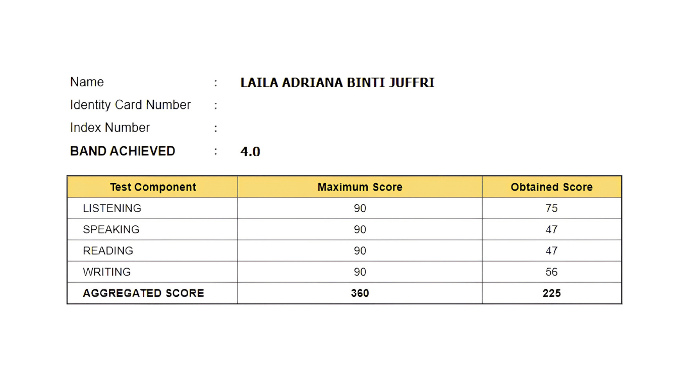 result muet 1