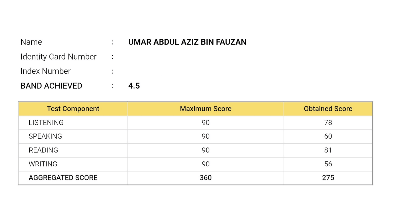 result muet 2