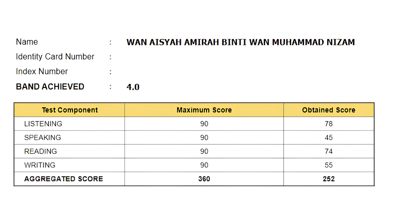 result muet 3