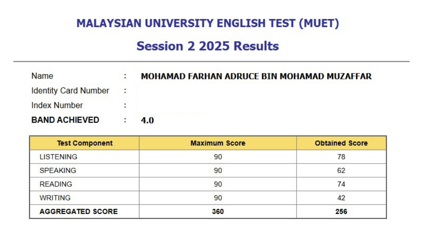 result muet 4